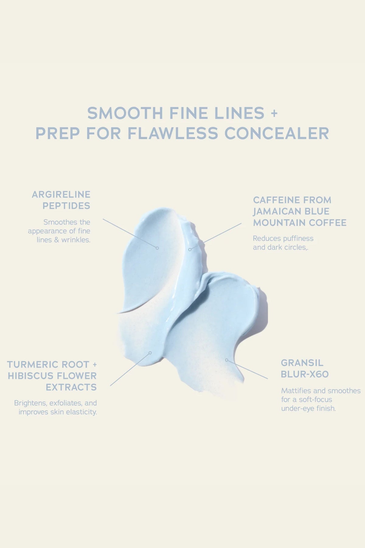 Coffee Fix Peptide Eye Cream
