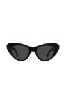 Givenchy Bold Sunglasses - Shiny Black / Smoke
